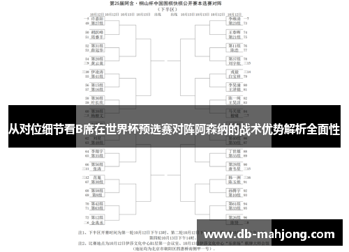 从对位细节看B席在世界杯预选赛对阵阿森纳的战术优势解析全面性