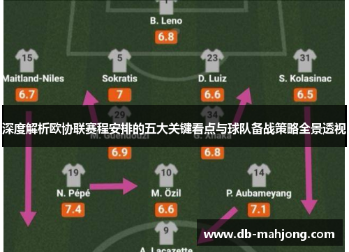 深度解析欧协联赛程安排的五大关键看点与球队备战策略全景透视