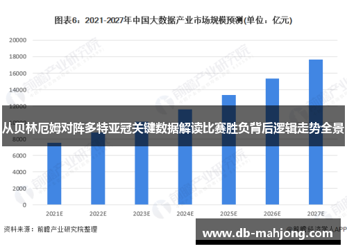 从贝林厄姆对阵多特亚冠关键数据解读比赛胜负背后逻辑走势全景