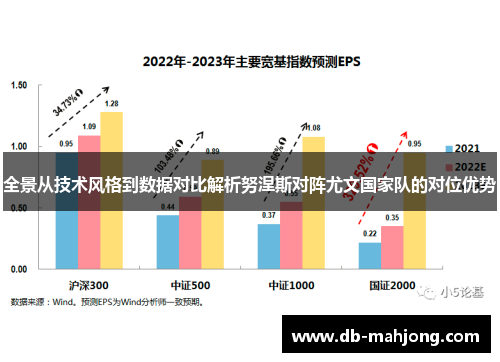全景从技术风格到数据对比解析努涅斯对阵尤文国家队的对位优势